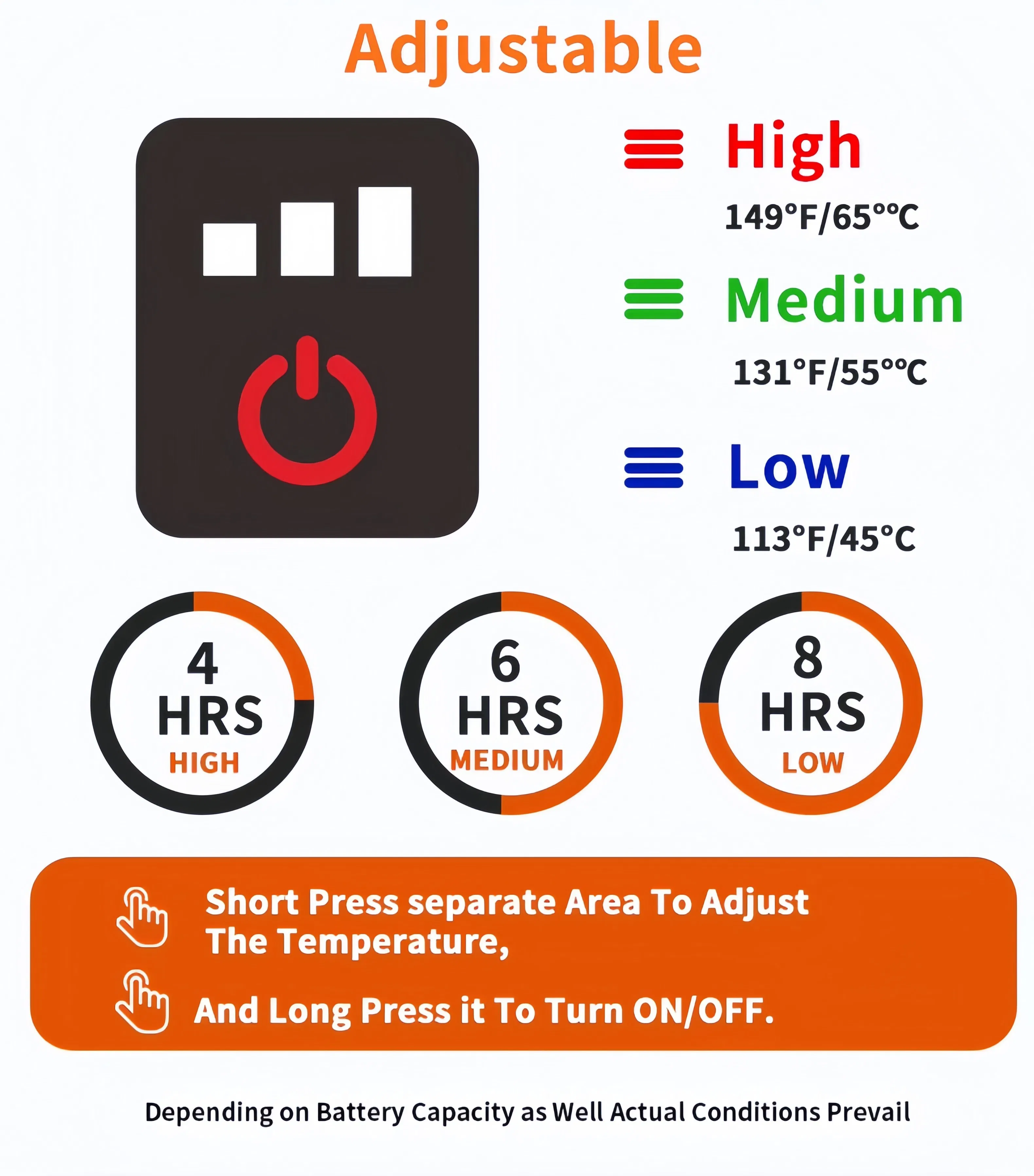 Heating Pads for Jackets Hoodies Gloves Boots Scarf Belt Seat Pads & Pet Pads