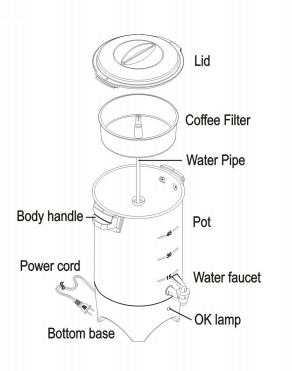 Commercial Coffee Warming Machine Tea Milk Water Heating Warmer