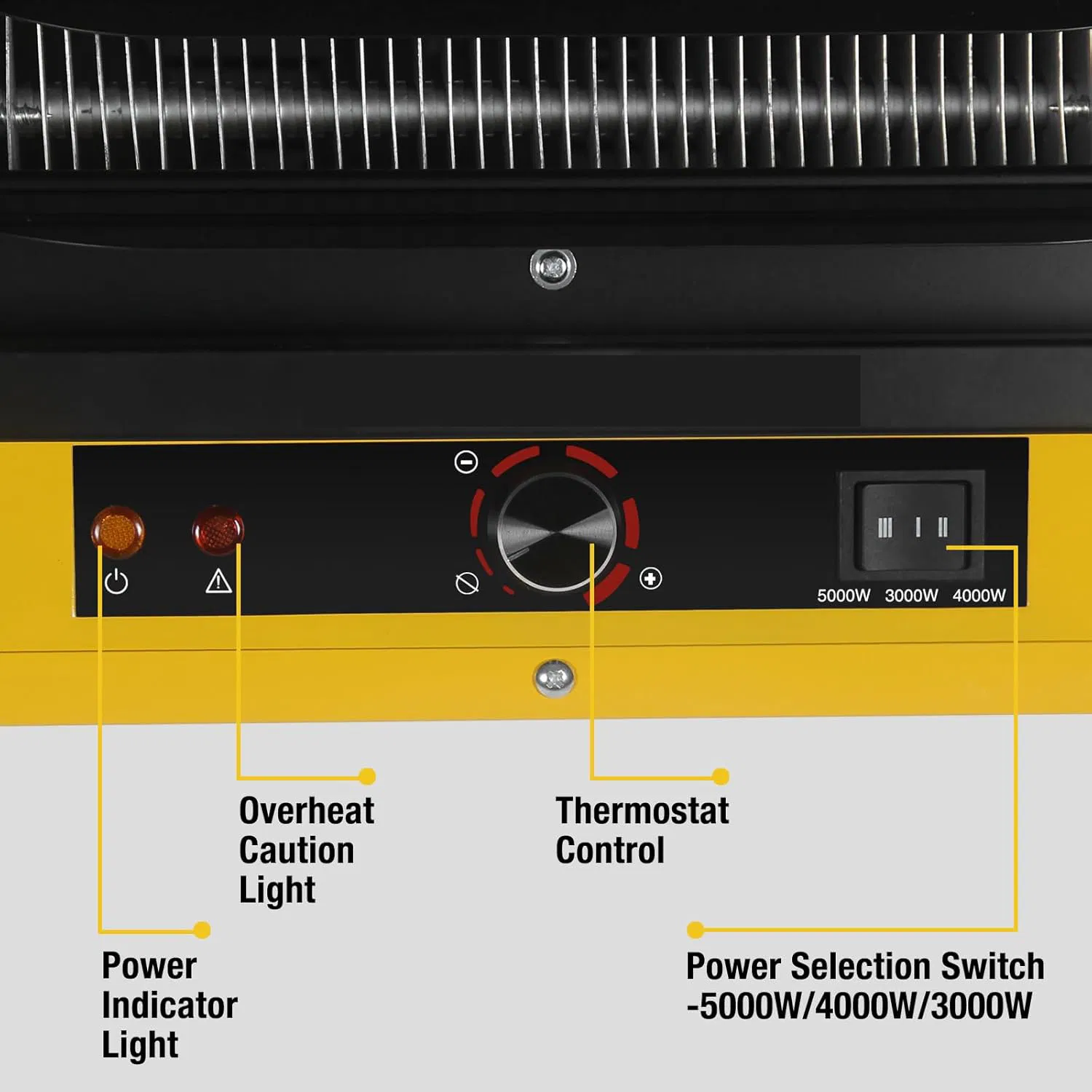 5000 Watts 240V Electric Heating Wire Garage Fan Heater 3 Speeds