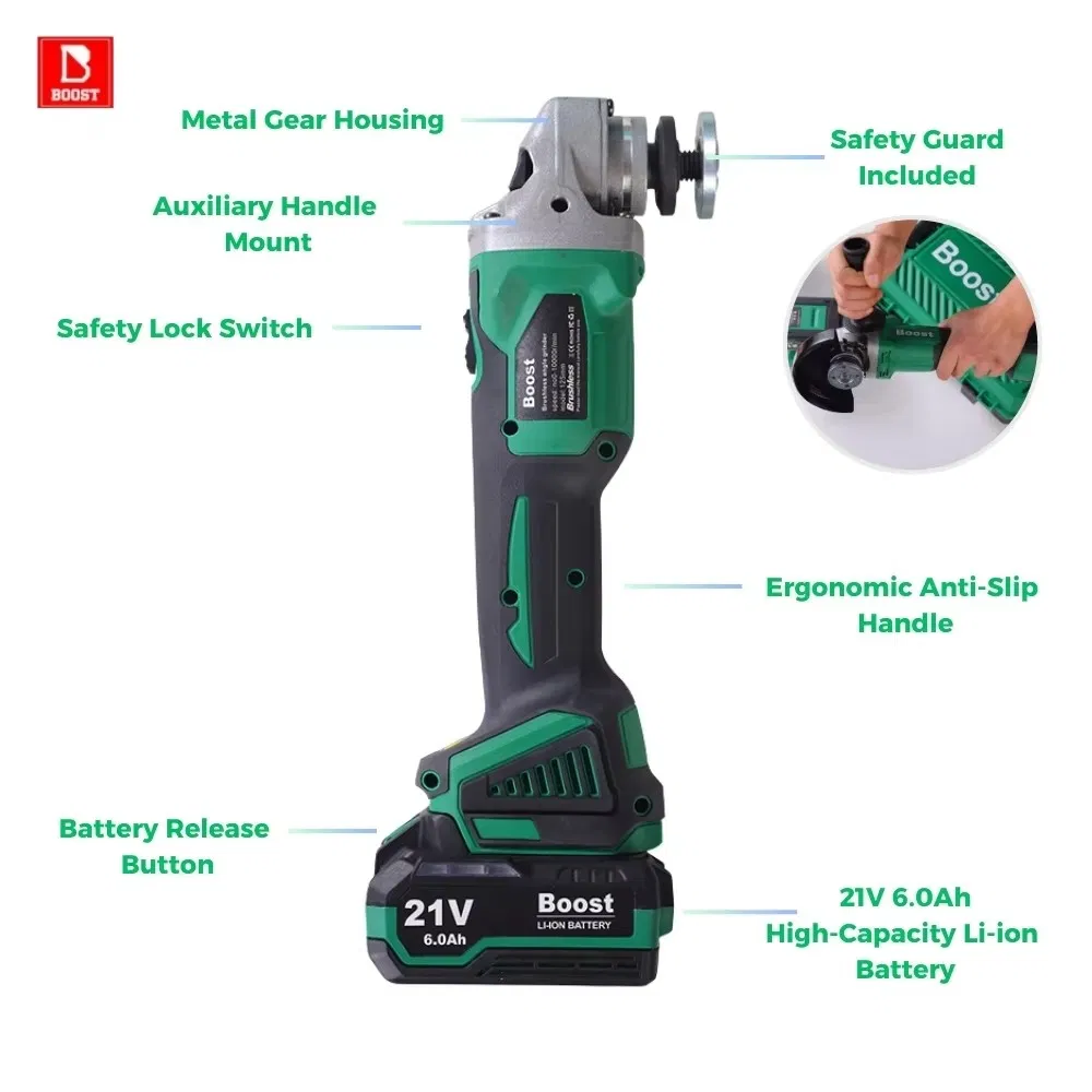 21V Brushless 3-in-1 800W Grinder Kit Triple Power Tools with 2 Batteries