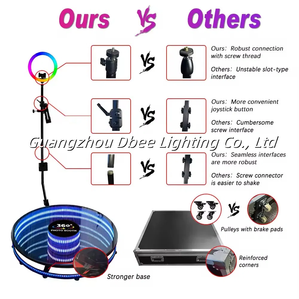 Magic Intelligent Operation 360 Photo Booth 360 Degree Slow Motion Rotating Photobooth with 45inch