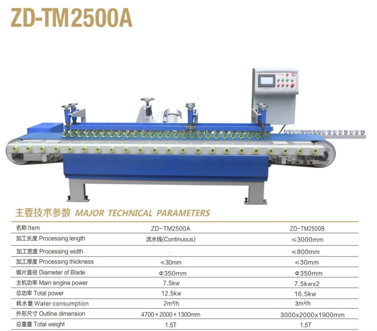 Станок для снятия фаски 45° для столешниц