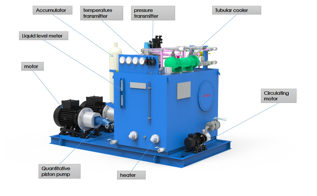 Промышленная гидравлическая силовая система OZEANHYDRAULIK