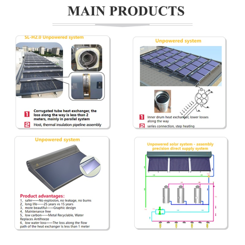 Вакуумный солнечный коллектор для нагрева воды