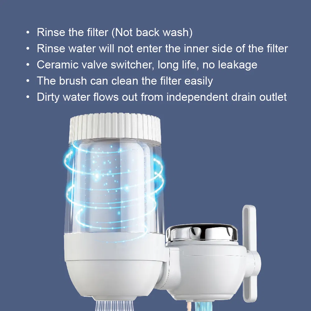 Eco-Friendly Tap Filter for Clean Drinking Water Solutions