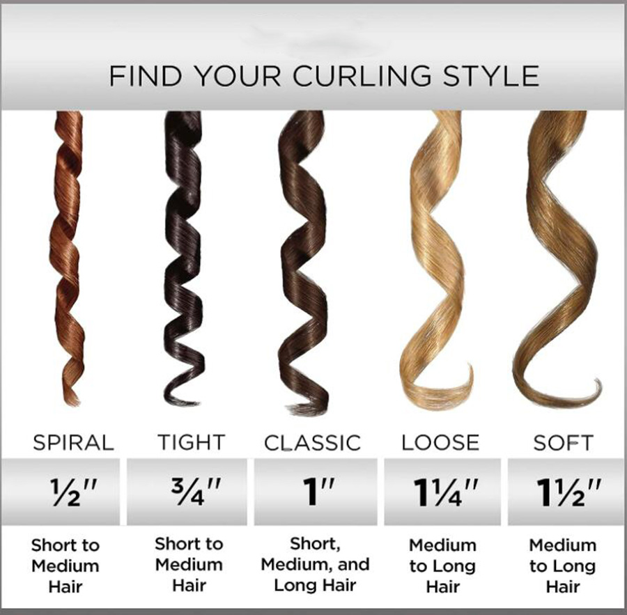 Double Ceramic 1 1/2-Inch Barrel Produces Soft Waves Curling Iron Hair Curler