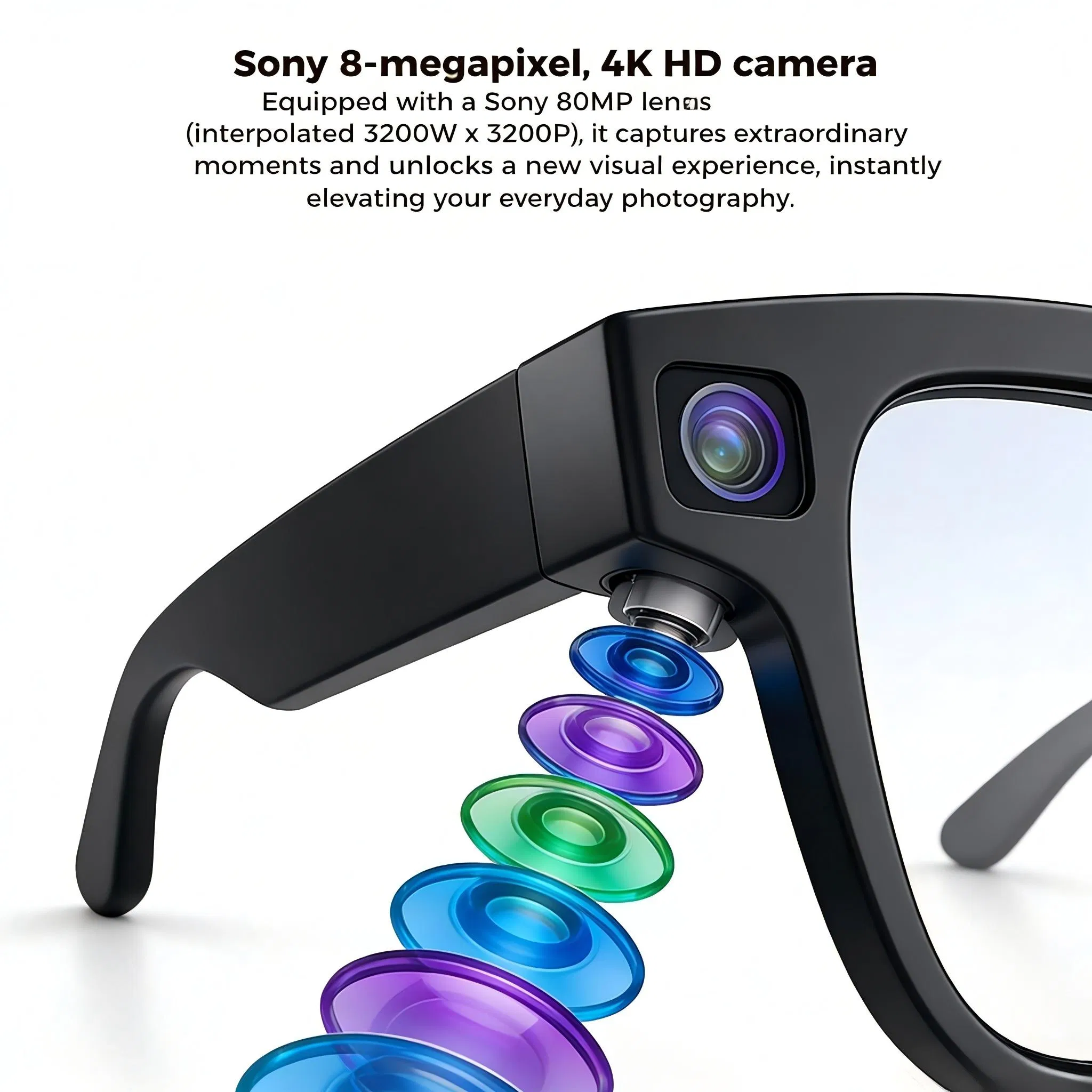 Touch Control Ai Glasses for Chat and Real Time Translation