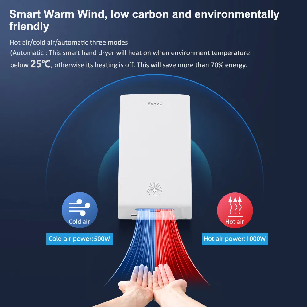 Cheap Price Small Wall Mounted 1000W Fast Dry Automatic Hand Dryer