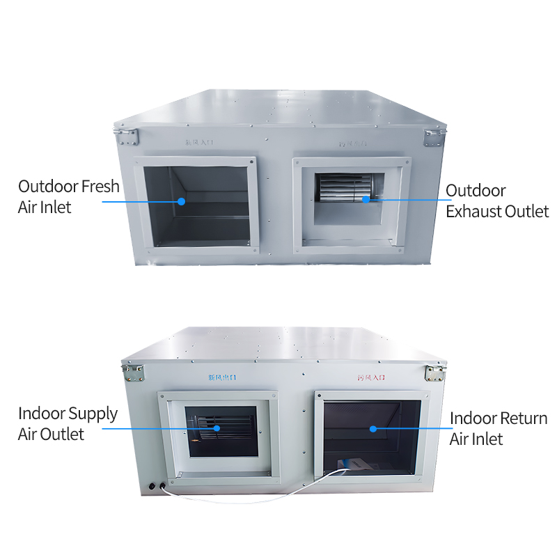 Energy Savings Convention Center Ventilation Unit with Heat Recovery Function