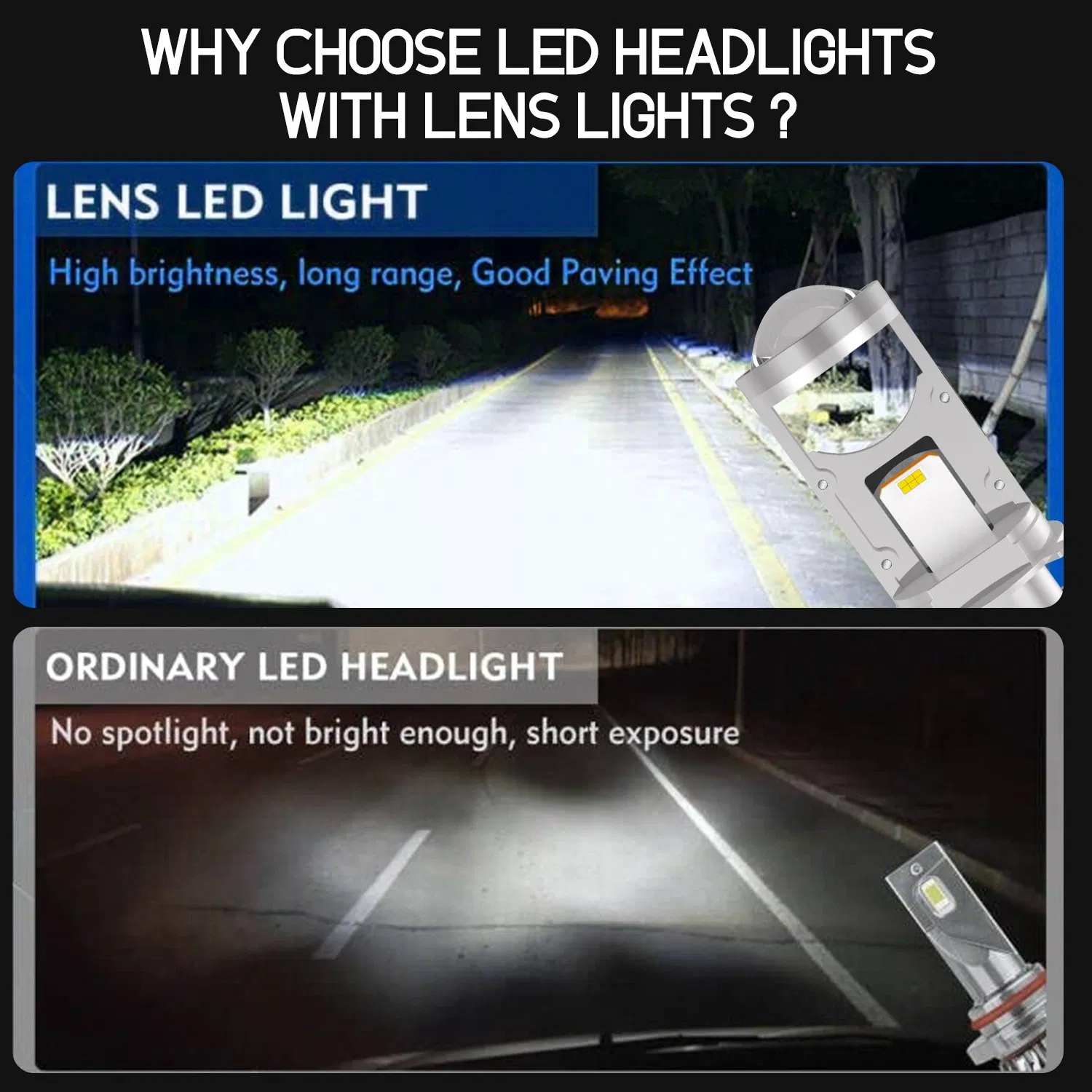 H4 LED Projector Headlight 90-30V 10000LM 12000RPM