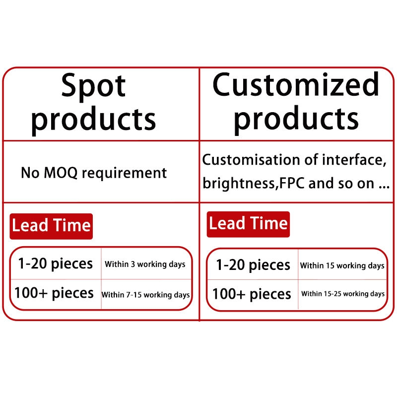 Монохромный OLED дисплей 0.77 дюйма, 64x128 точек, SSD1312