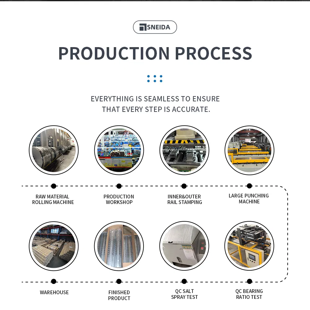 Manufacturer Drawer Slider Locking System 53mm Width for Staircase Warehouse Hospital Living Room Workshop