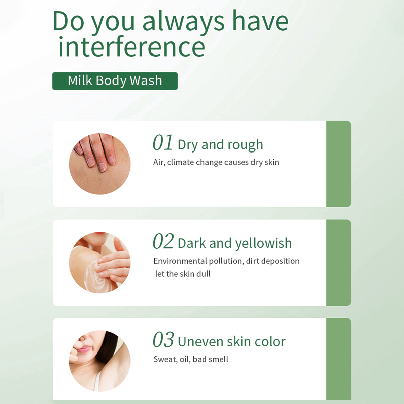 Wholesale Private Label Perfume Smell Anti-Wrinkles Skin Whitening Shower Gel Rose Bubble Bath Body Wash