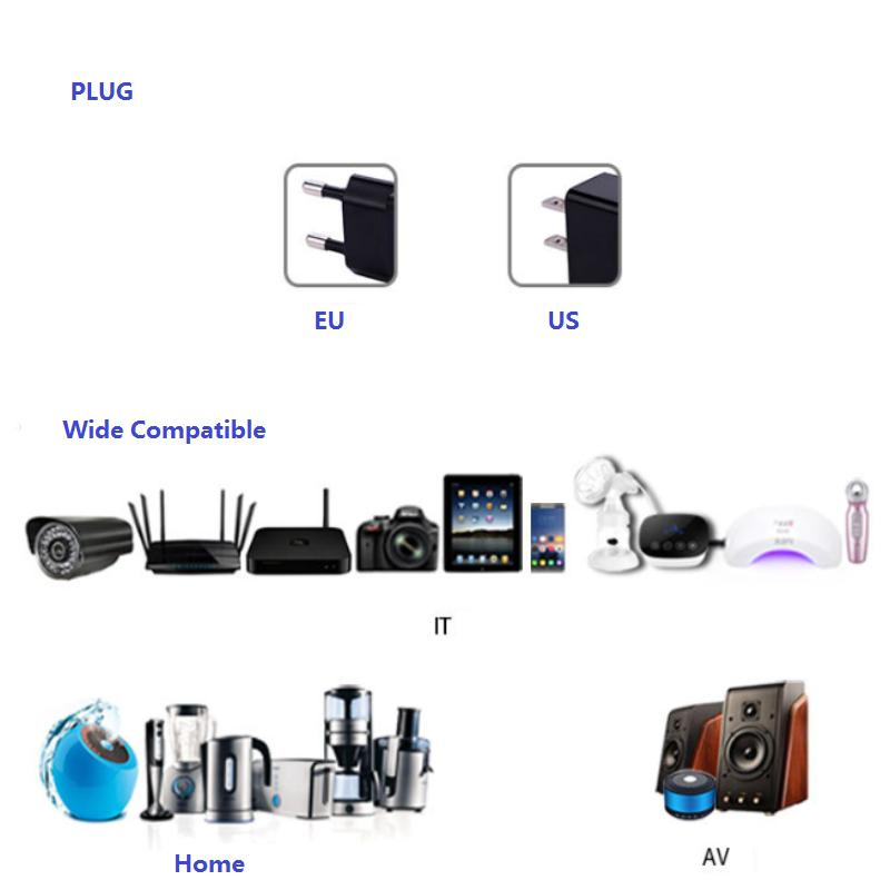 Pd Charger 20W Fast Charger for I Phone