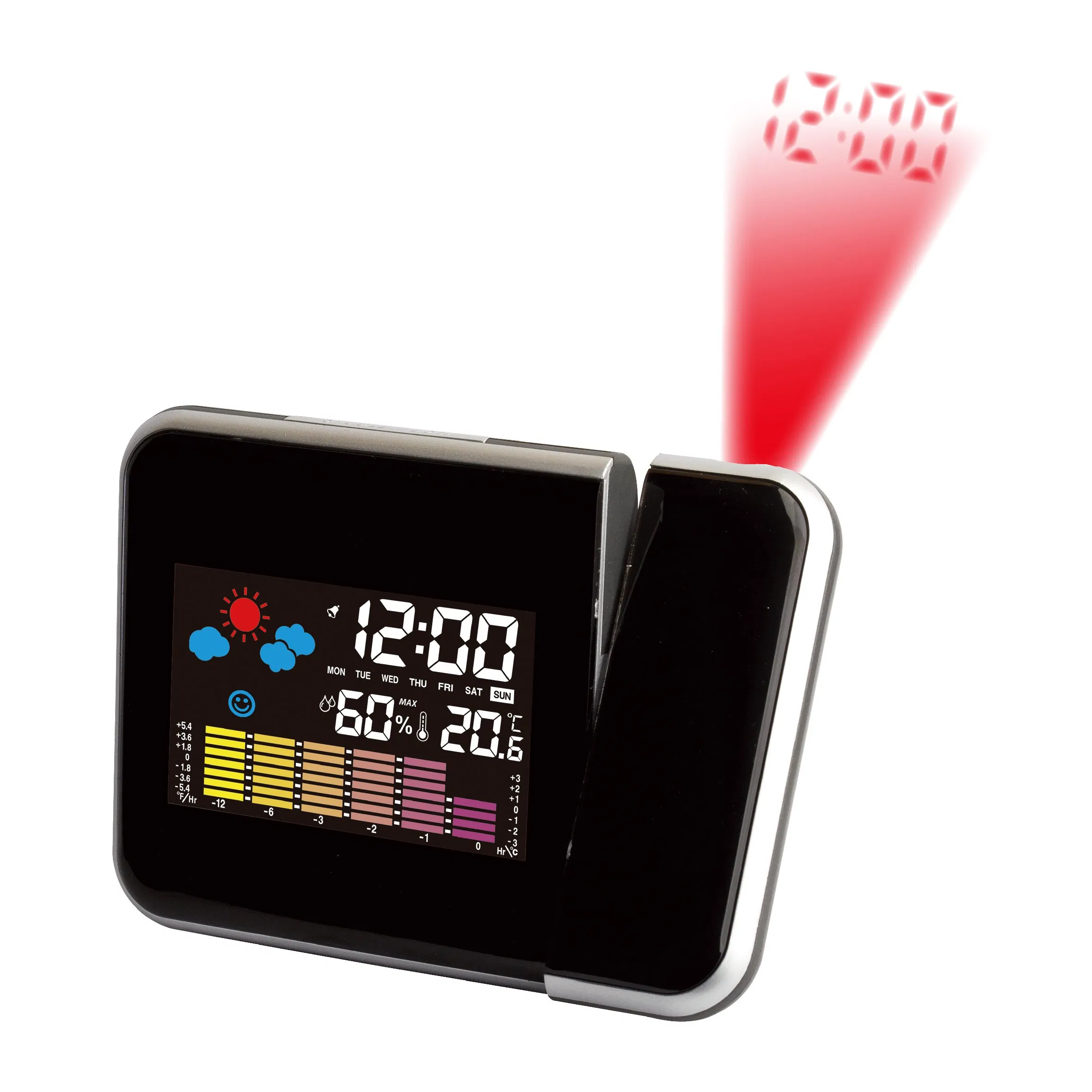 Innovative LED Projection Clock with Alarm and Temperature Display