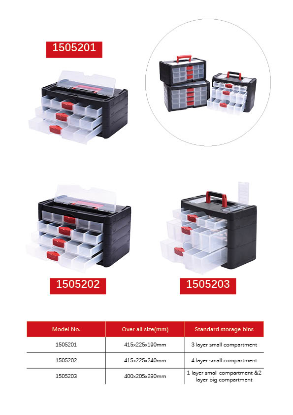 Пластиковый органайзер с 3 ящиками для хранения