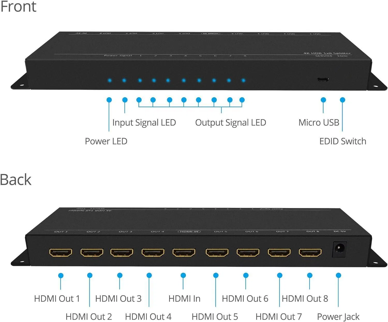 Разветвитель HDMI 4K@60Hz HDR с автоскейлингом