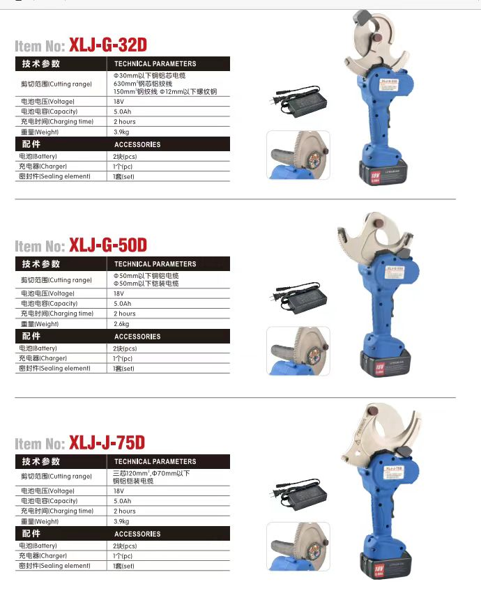 Battery Charger Tool Electric Ratchet Shears Steel Rebar Cable Cutter (XLJ-J-75D)