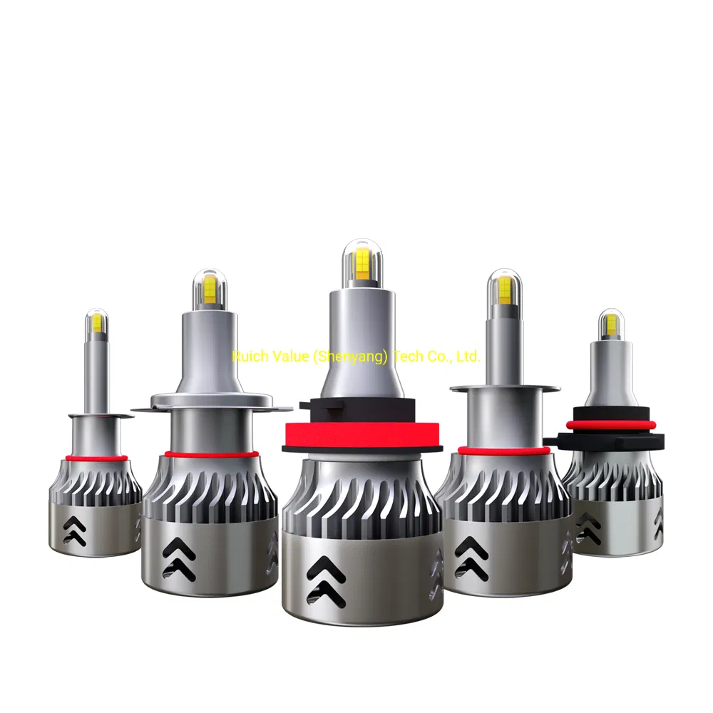 1904 Series H1/H7/H11 LED Headlight with 360-Degree Brightness
