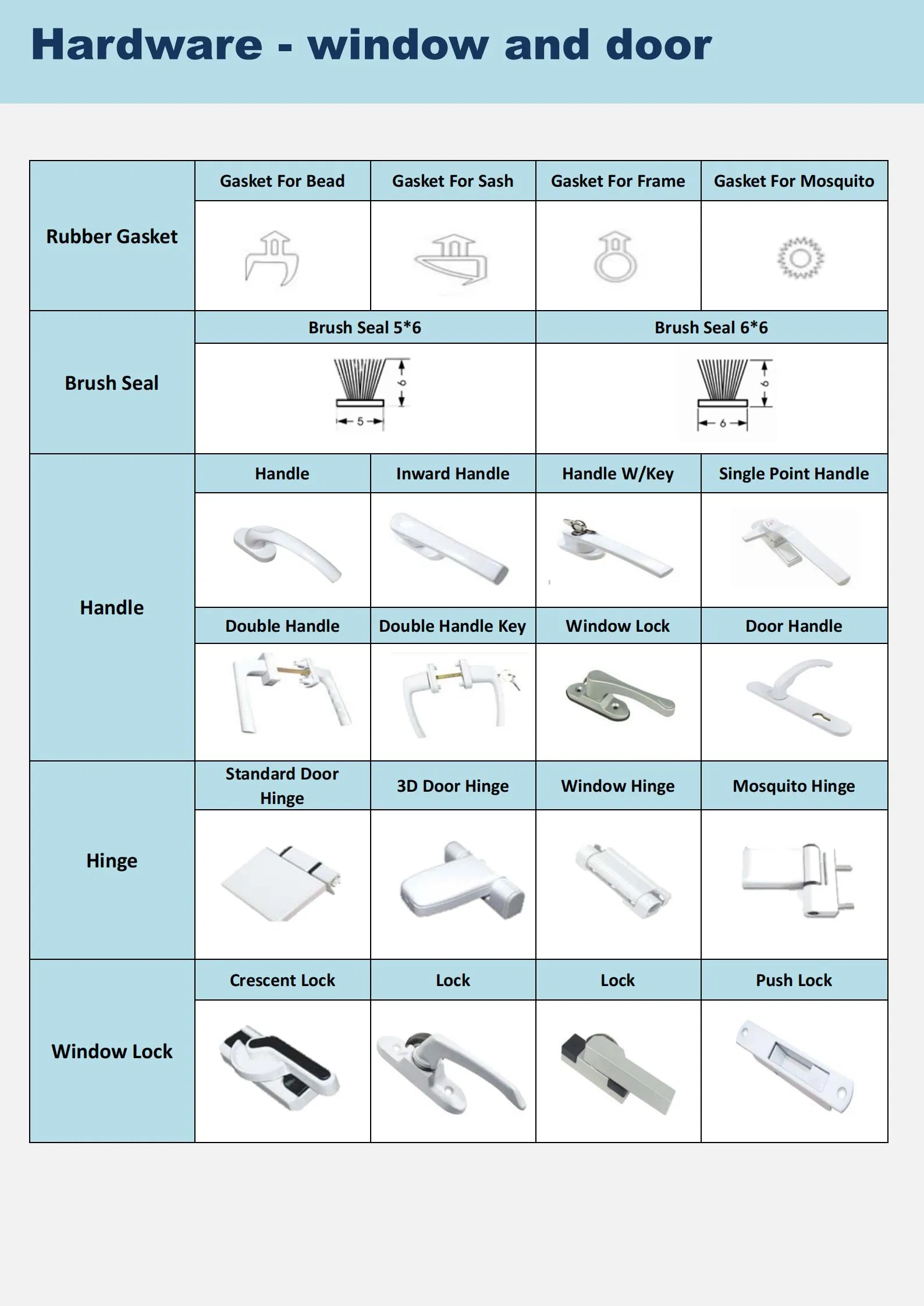 Colorful Hurricane-Resistance PVC Heat-Insulation Window