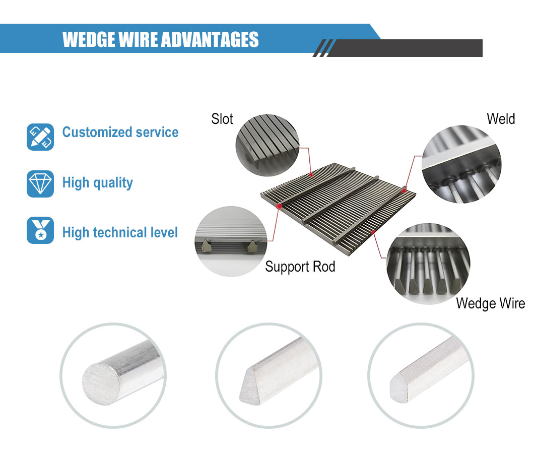 Треугольная профильная проволока из нержавеющей стали 304