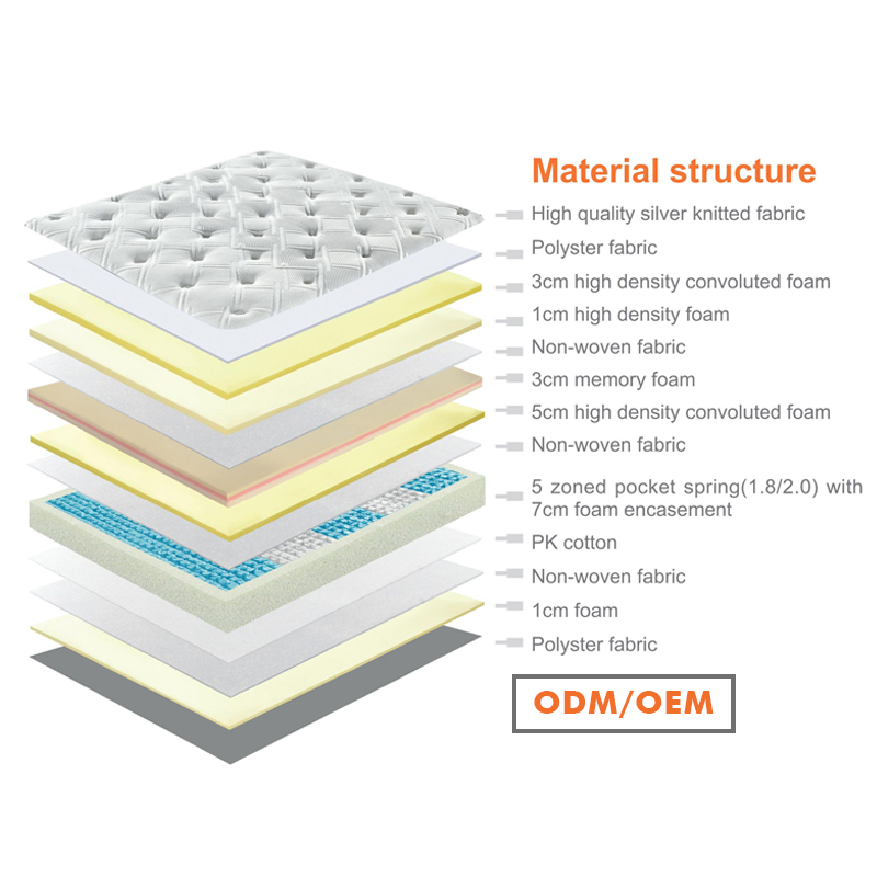 Korean Hotel Foldable Compressed in a Box Natural Latex Bed Mattress