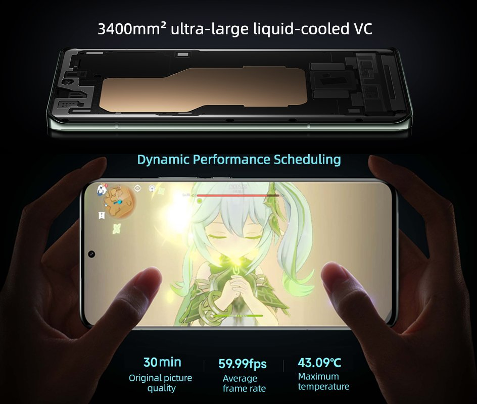 Mobile Phone Second-Hand Phone 6.5inch Cheap Smart Mobile Phone Phone 10 Mediatek Helio G88 Cell Phone