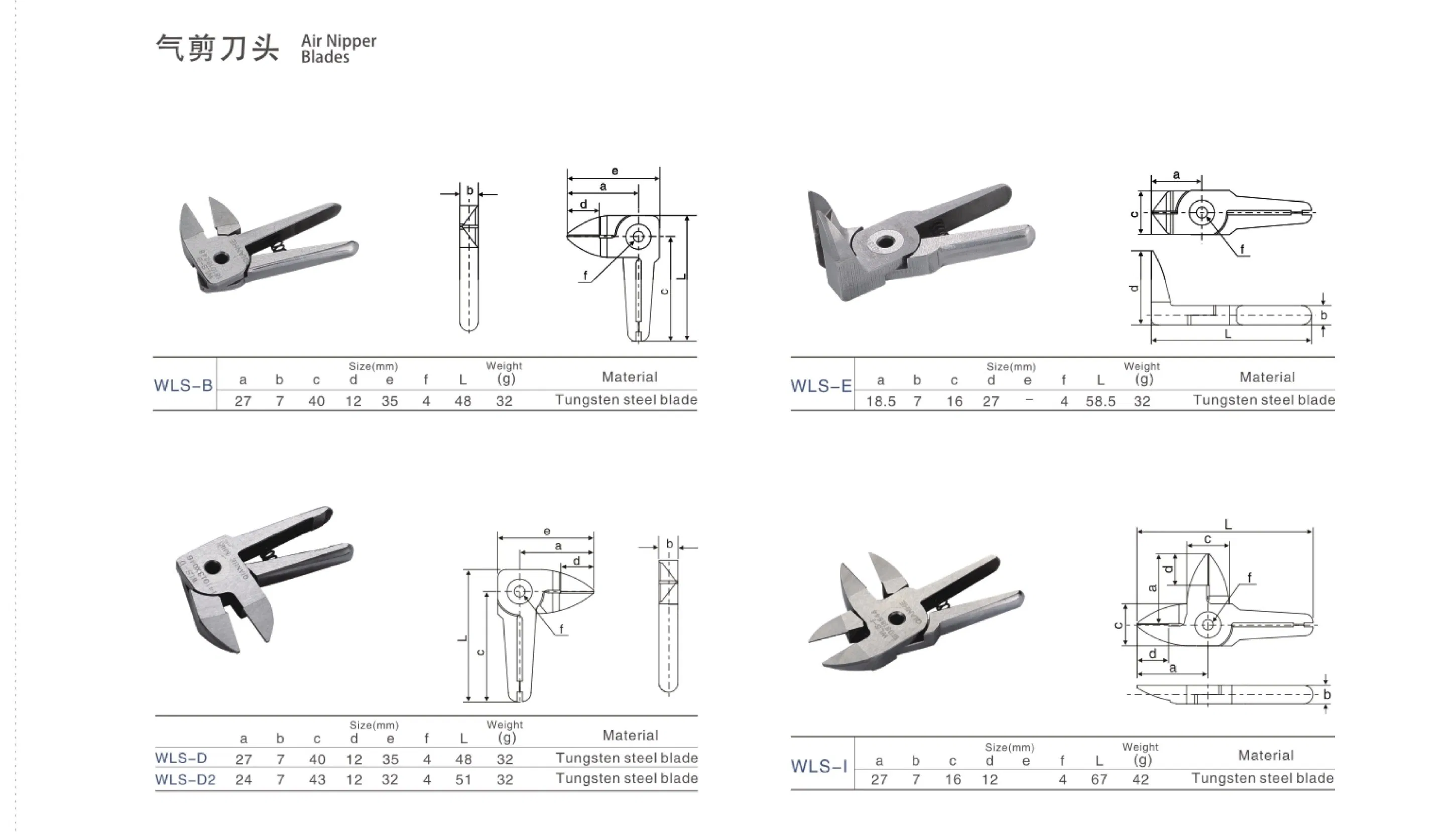 Промышленный пневматический гайковерт ZTF