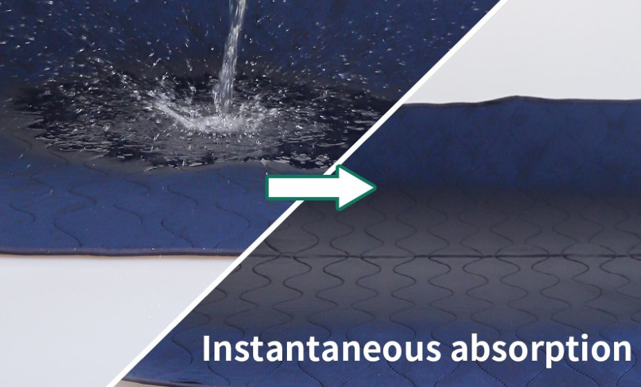 High-Quality Washable Adult Urine Pad Waterproof Medical Care Pad