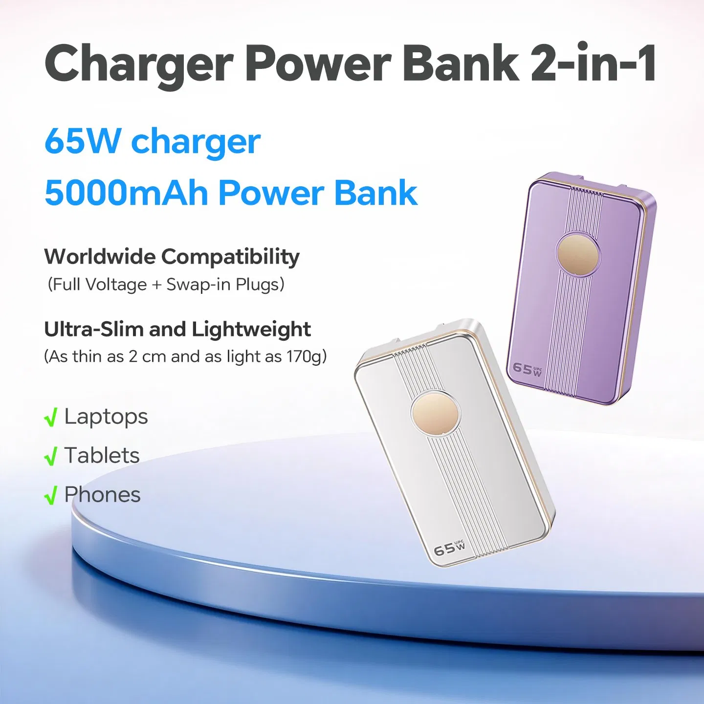 Портативное зарядное устройство 5000mAh с дисплеем и 65W