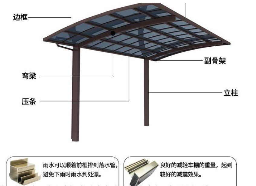 Prima Customized UV Protection Carport Steel Aluminium Carport Canopy