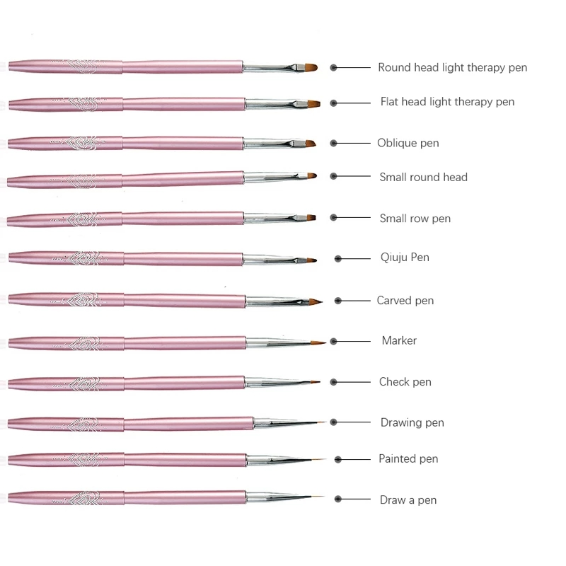 Professional Nail Art Painting Brush UV Gel Brush Acrylic Nail Polish Brush Size 12 Style About Metal+Nylon OPP