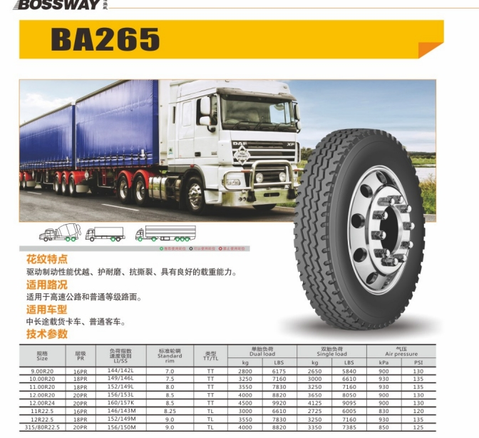 Улучшенное торможение и управление с шинами 12R22.5 BA265