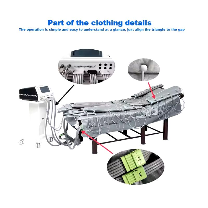 3 in 1 Full Body Air Presurre Massager Suit Lymphatic Drainage Pressotherapy Machine