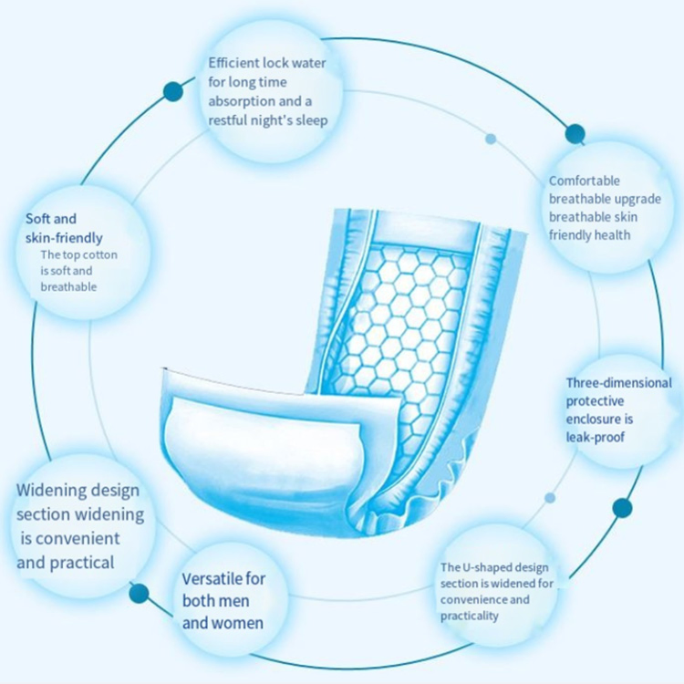 Wholesale Adult Booster Incontinence Pads High Absorbent Leakproof Disposable Dry Surface Adult Insert Pad