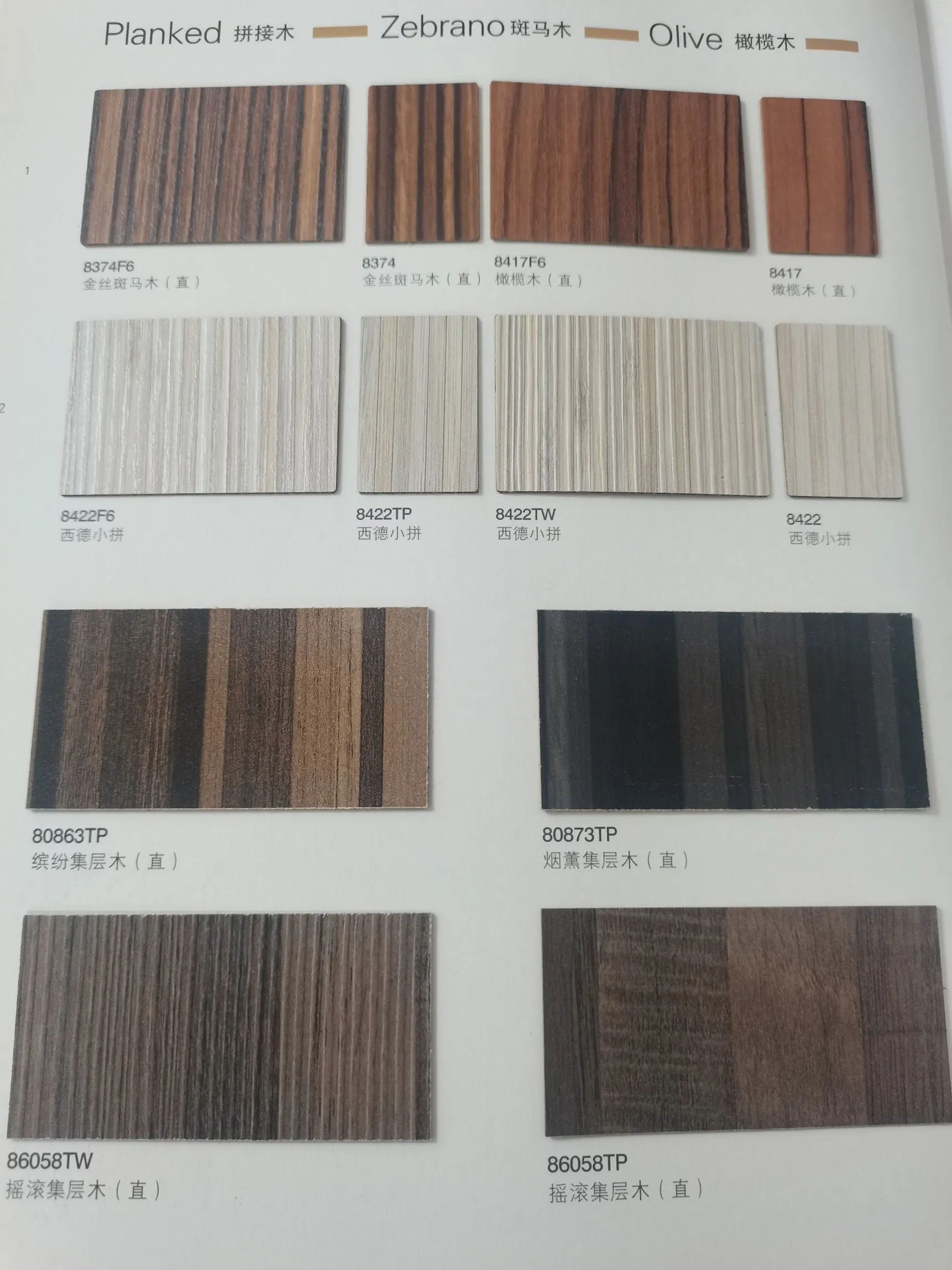 5% off Hot New Products Heat Resistant Wood Grain Decorative Laminates HPL for Bedroom
