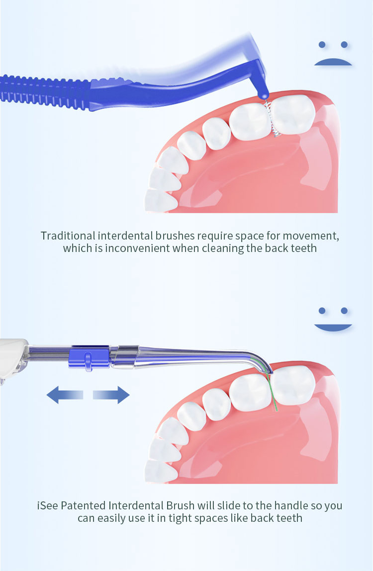 Isee Interdental Brush Medical Grade Material