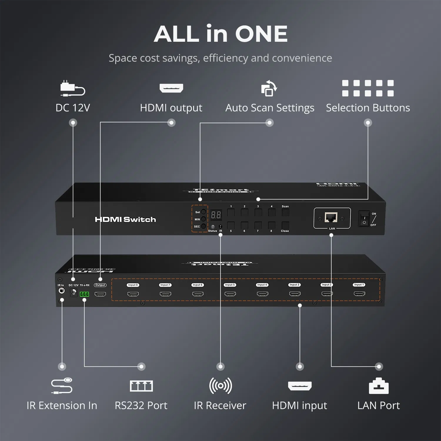 Custom 8-Port 4K 60Hz Rackmount for HDMI Switcher RS232/LAN Video Converter Splitters