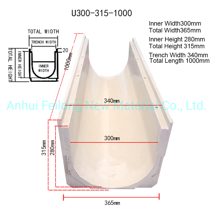 Fast Construction Outdoor SMC Drainage Polymer Concrete Gutter