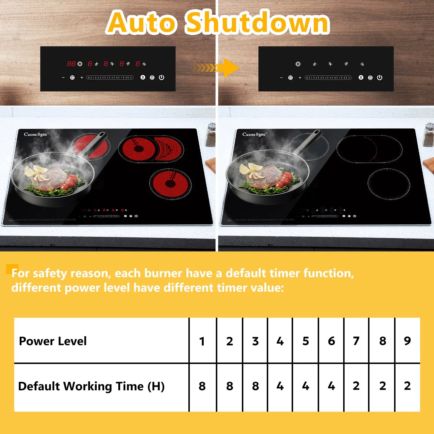 30 Inch Electric Cooktop 4 Burner, 7200W Built-in Stove Top Burner with Sensor Touch Control, Radiant Electric Ceramic Cooktop with Safety Lock, 9 Level Power,