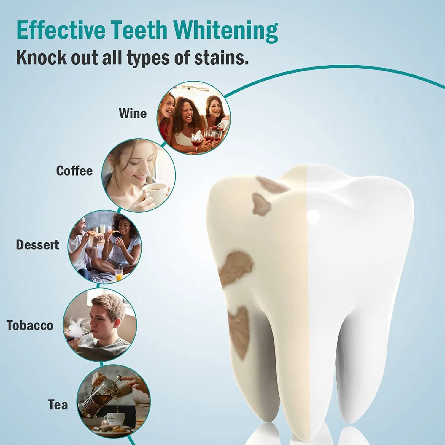 Dentoral Bamboo Charcoal Teeth Whitening Toothpaste for Gums Care