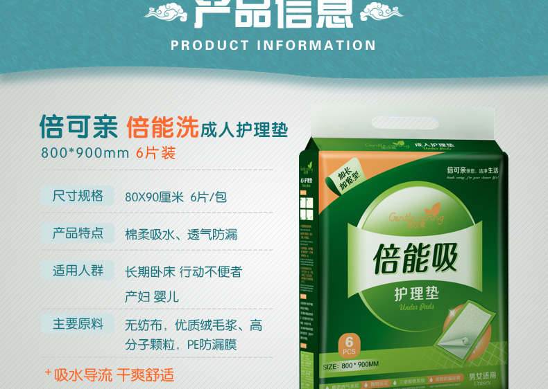 Jwc High Quality Absorbent Hospital Medical Adult Under Pad