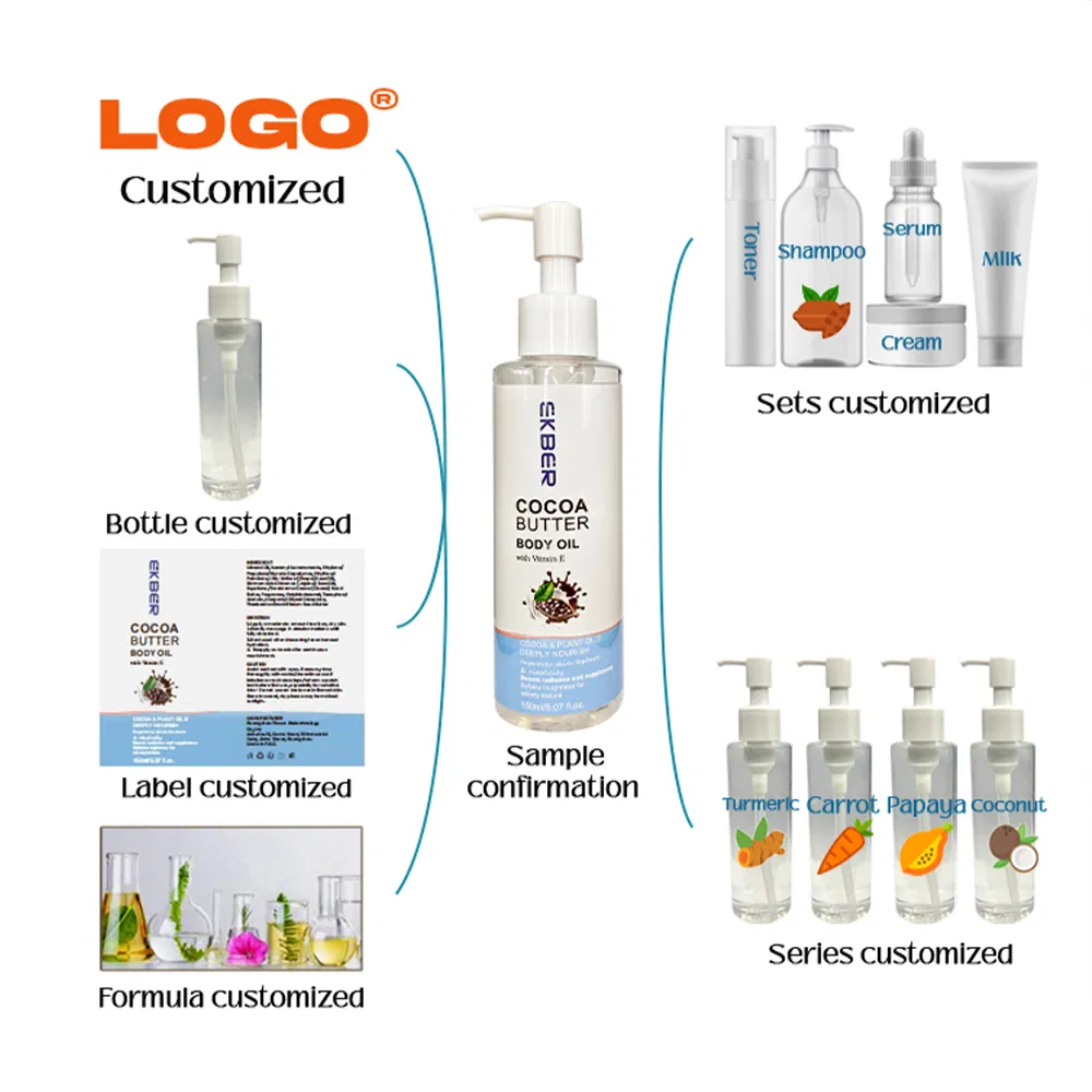 Radiance Body Massage Oil Whitening Moisturizing Organic Cocoa Body Gel Oil