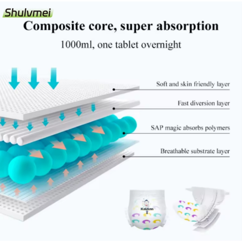 Подгузники для взрослых и детей премиум-класса оптом