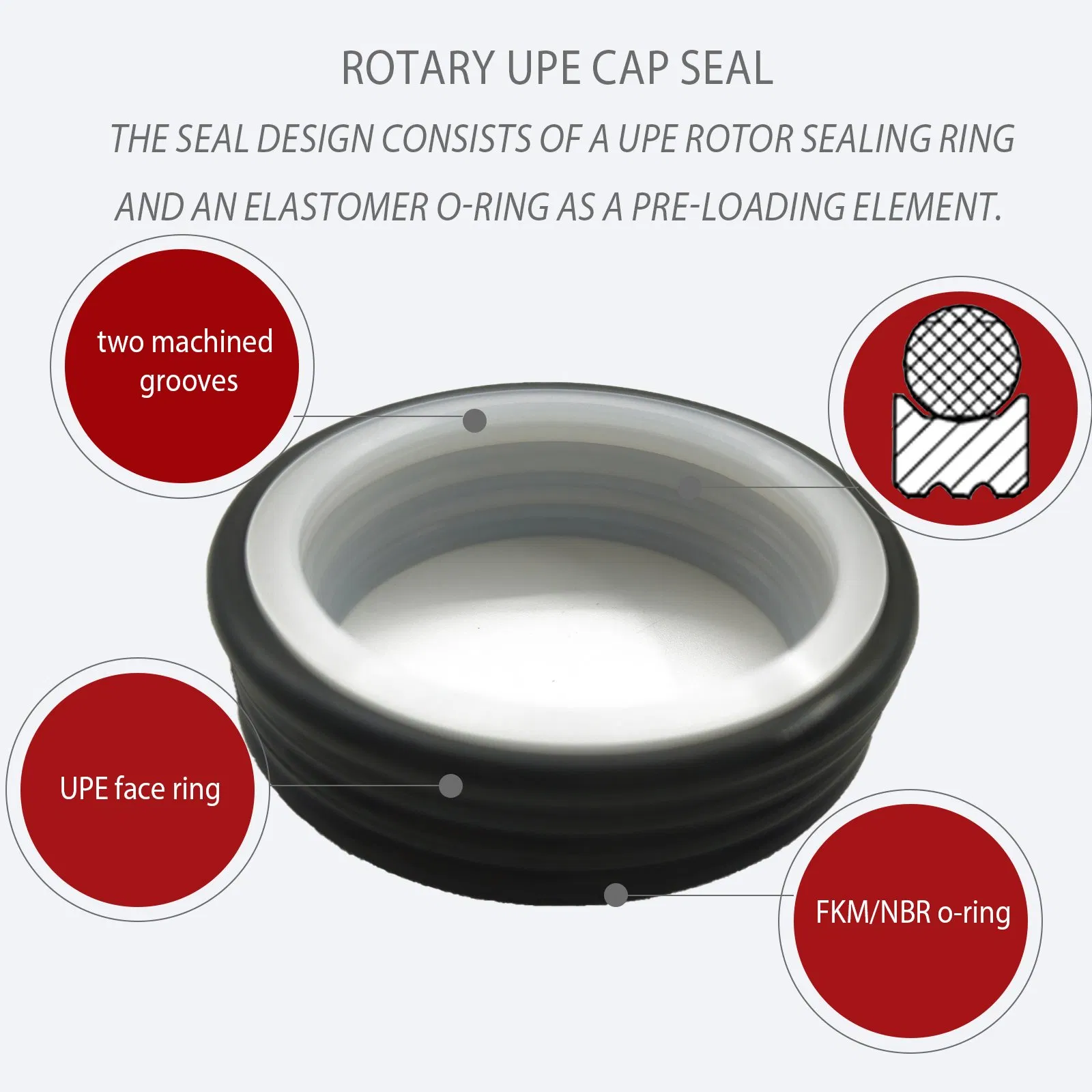 Hydraulic Rotary Seal Forrotary Joints or Distributors