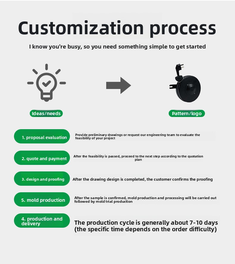 Автоматический подвесной балансир для зарядного кабеля электромобиля, грузоподъемность 15-30 кг