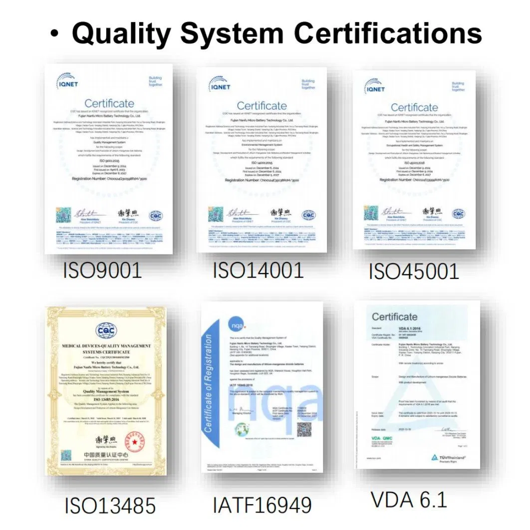 Батарейка CR2025 3V литиевая для брелоков, часов, игрушек