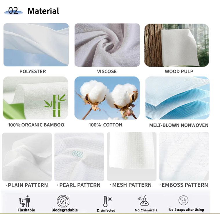 Biokleen OEM Skin Care Facial Makeup Remover Wipes Disposable Face Cleansing Wipes