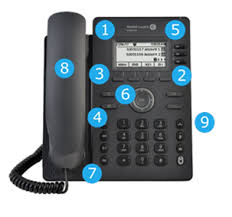 Lucent ALE-2 Basic DeskPhone Enterprise Office Remote Working IP Phone