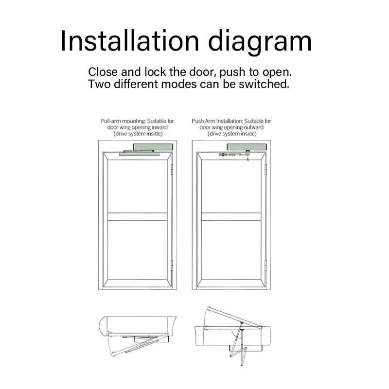 Electric Door Closers, Automatic Door Openers, Automatic Door Opening and Closing Machines, Automatic Doors, Sensor Doors, Swing Door Motors